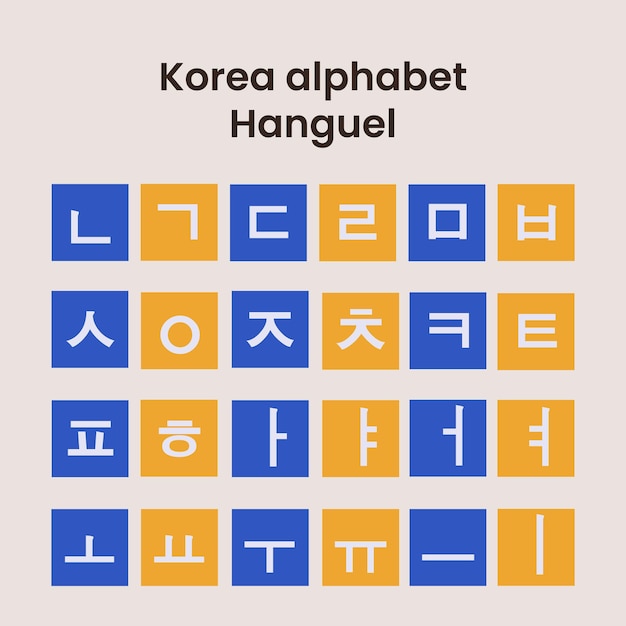 Vettore alfabeto coreano hangul