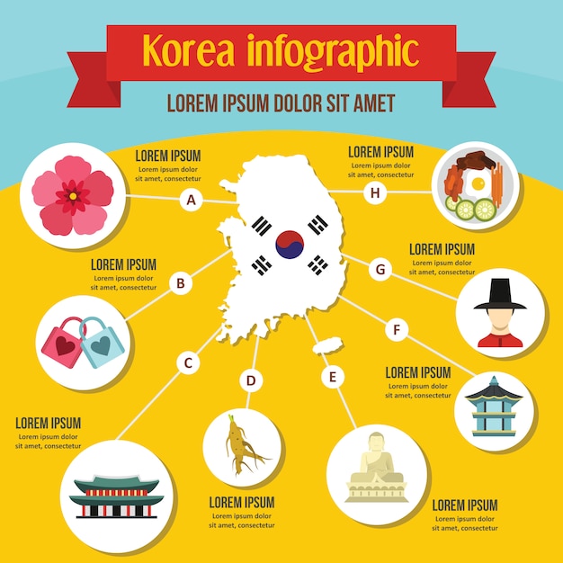 Korea infographic concept, vlakke stijl