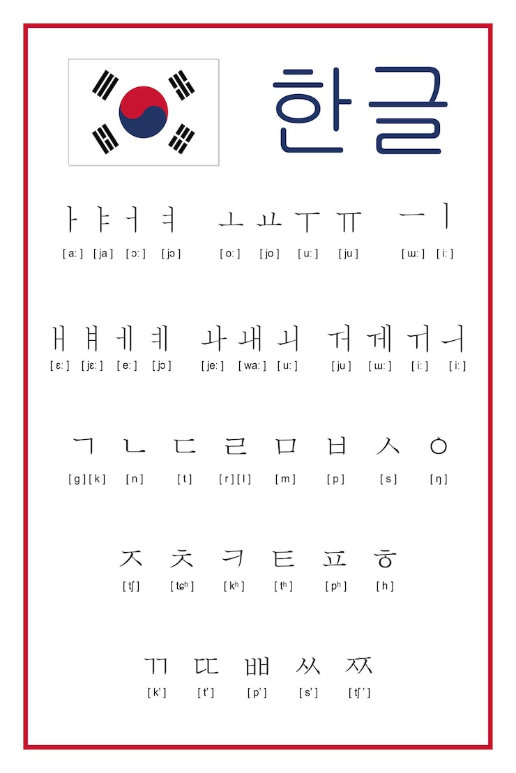 Vector 韓国語のアルファベットは、シール付きで手描きされた子音と母音の完全なセットです。
