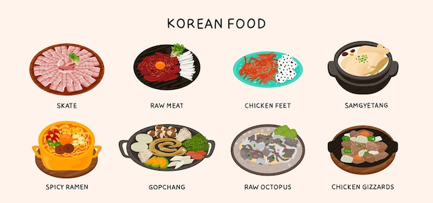 Vector korean unique food skate raw meat chicken feet samgyetang spicy ramen tripe octopus chicken gizzard