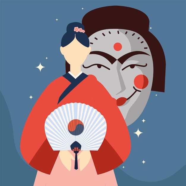 Korean woman and mask