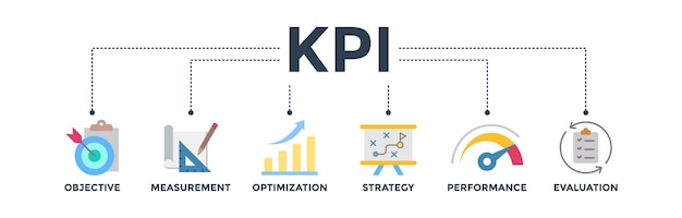 Концепция векторной иллюстрации веб-иконки баннера KPI для ключевого показателя эффективности