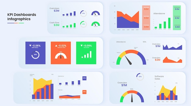 Шаблон инфографики диаграммы kpi