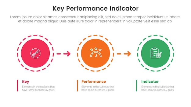 kpi key performance indicator infographic 3 point stage template with circle and arrow right direction for slide presentation vector