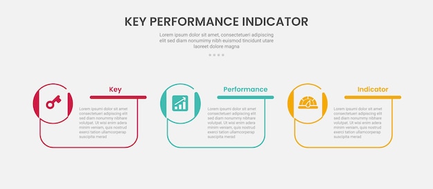 KPI key performance indicator infographic outline style with creative box container with circle icon on edge 3 point template with for slide presentation