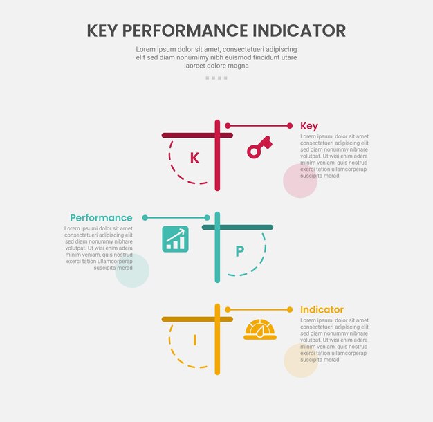 KPI key performance indicator infographic outline style with round rectangle line combination on vertical stack direction 3 point template with for slide presentation