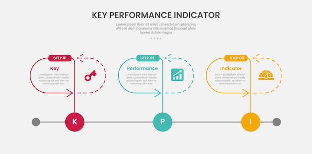 kpi key performance indicator infographic outline style with timeline style with round container and arrow line 3 point template with for slide presentation