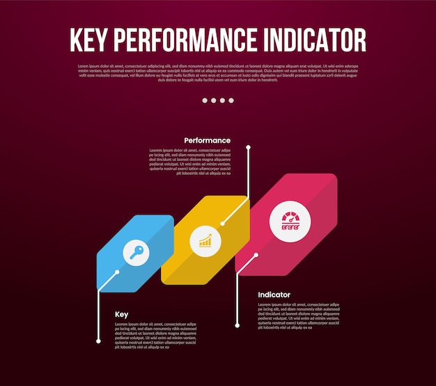 kpi or key performance indicator infographic template with creative rotated hexagon with line pointing direction with dark background style with 3 point for slide presentation