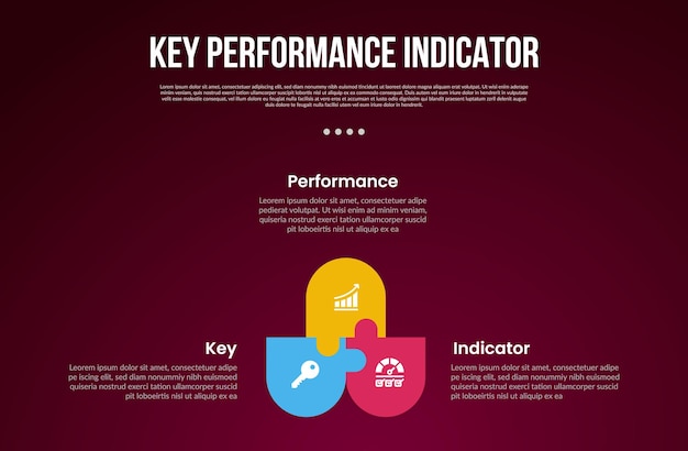 kpi or key performance indicator infographic template with cycle circular round rectangle with puzzle jigsaw connection with dark background style with 3 point for slide presentation