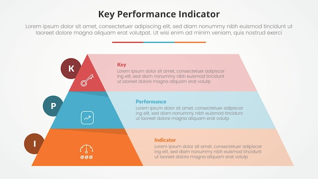 キーパフォーマンスインディケーター (KPI) - プラットスタイルの3ポイントリストのピラミッドと長方形のボックスコンテナでスライドプレゼンテーションのためのインフォグラフィックコンセプト