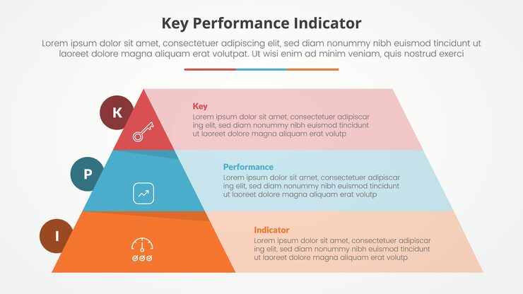 Vector kpi key performance indicator model infographic concept for slide presentation with pyramid and rectangle box container with 3 point list with flat style