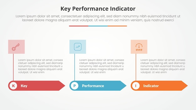KPI key performance indicator model infographic concept for slide presentation with rectangle arrow and banner on header top with 3 point list with flat style