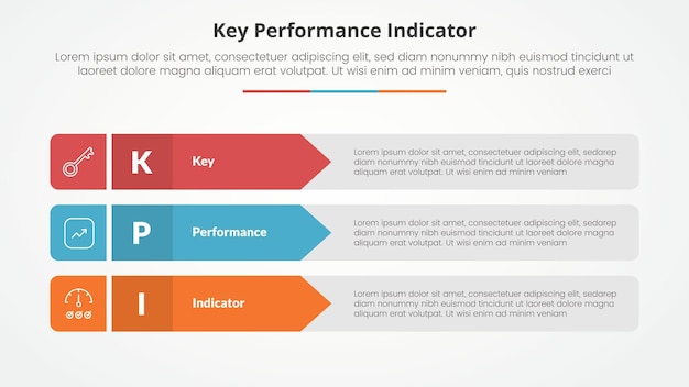 kpi key performance indicator model infographic concept for slide presentation with rectangle arrow stack with 3 point list with flat style
