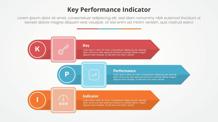Vector kpi key performance indicator model infographic concept for slide presentation with rectangle arrow stack with circle edge with 3 point list with flat style