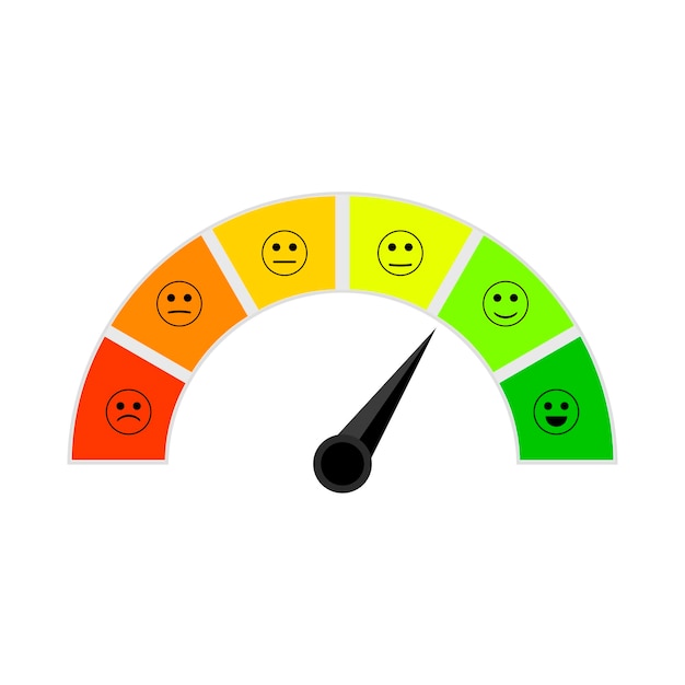 Vector kredietscore-indicator met kleurrijke segmenten