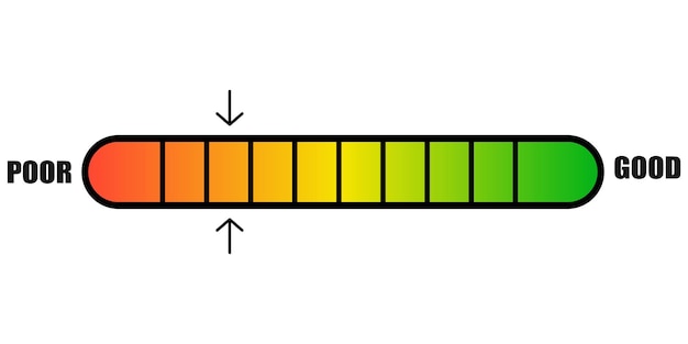 Kredietscorepictogram vector geïsoleerde voortgangsindicator