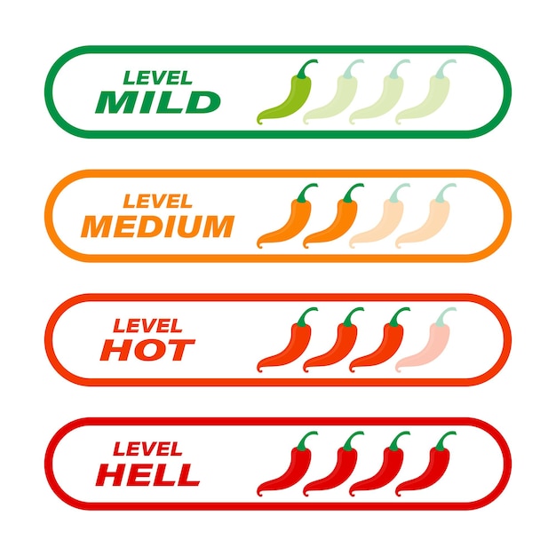 Kruidigheidsschaal van hete peper met milde, medium, hete en helle niveaus. Voedselpakket vector tekenen.