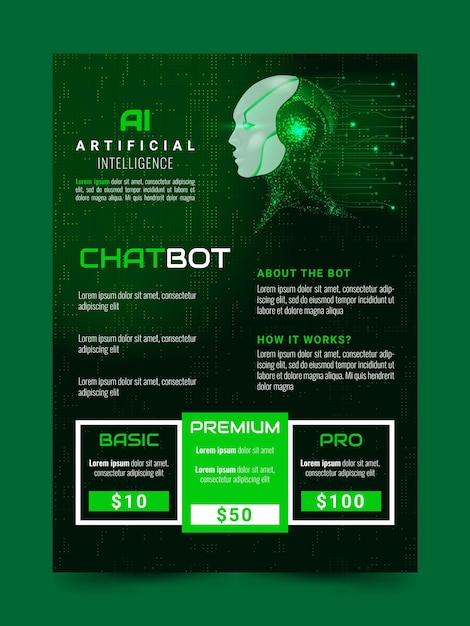 Vector kunstmatige intelligentie chatbot flyer