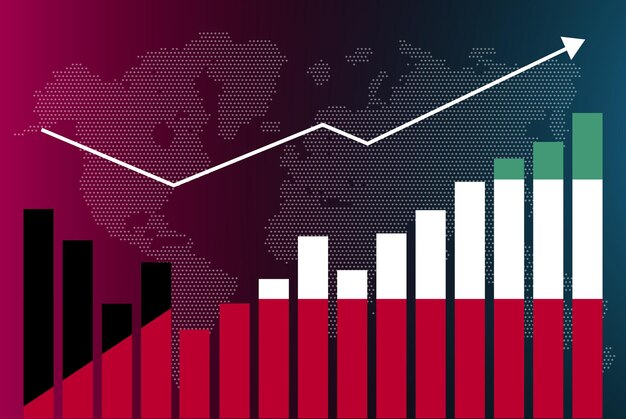 Kuwait bar chart graph with ups and downs, increasing values, Kuwait country flag on bar graph