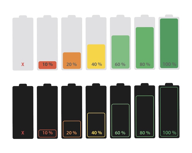 Laadniveau van de batterij. Batterij opladen. Set indicatoren voor het laadniveau van de batterij. vector illustratie