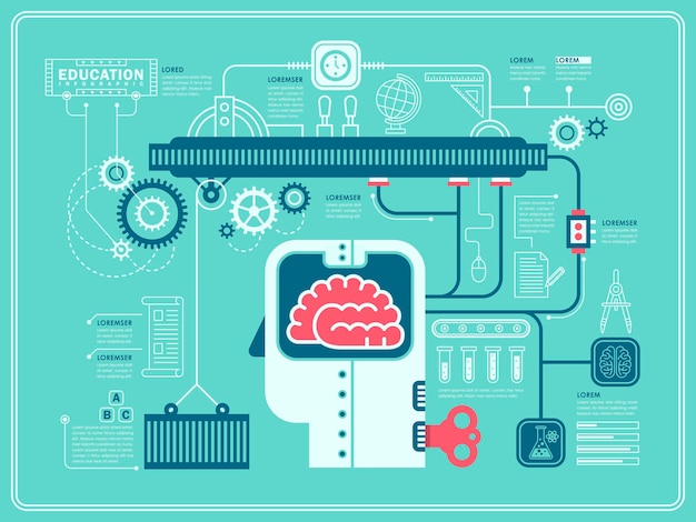 Lab experiment education infographic in flat design