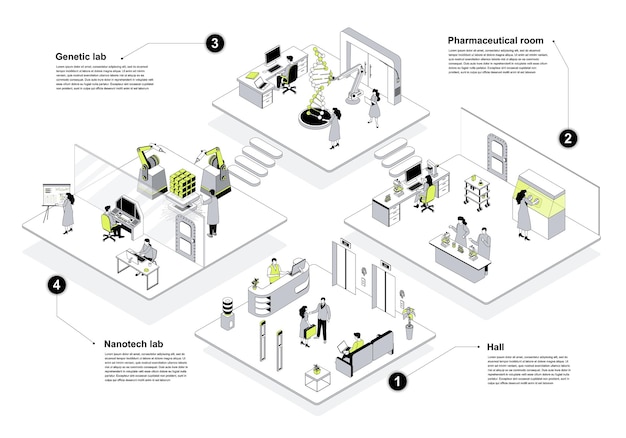 Laboratory 3d isometric concept in outline design for web People working in isometry rooms at entrance hall doing research in genetics pharmaceutical and nanotech departments Vector illustration