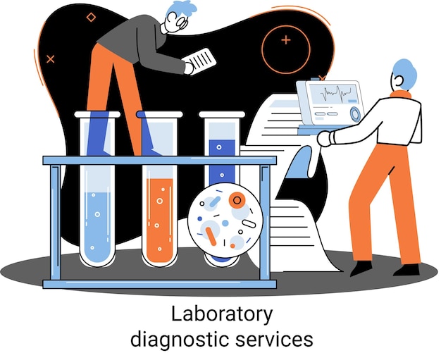 Вектор Лабораторные диагностические услуги метафора показатели здоровья исследование лечение медицинское обследование клиника здравоохранение и плановый осмотр у врача анализы рецепты лекарств лабораторное оборудование