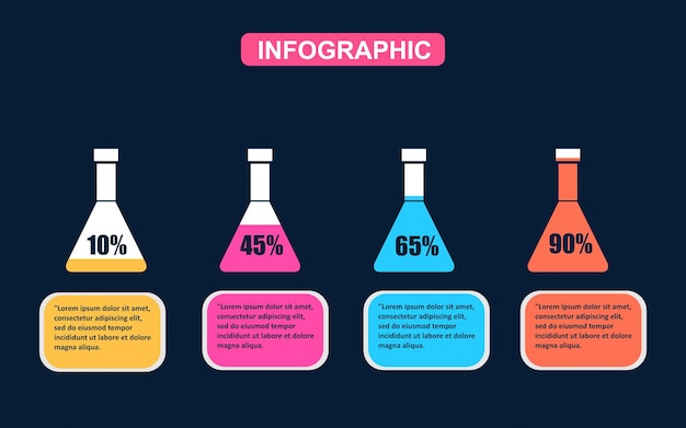 Infografica del pallone da laboratorio con riempimento percentuale per il concetto di scienza