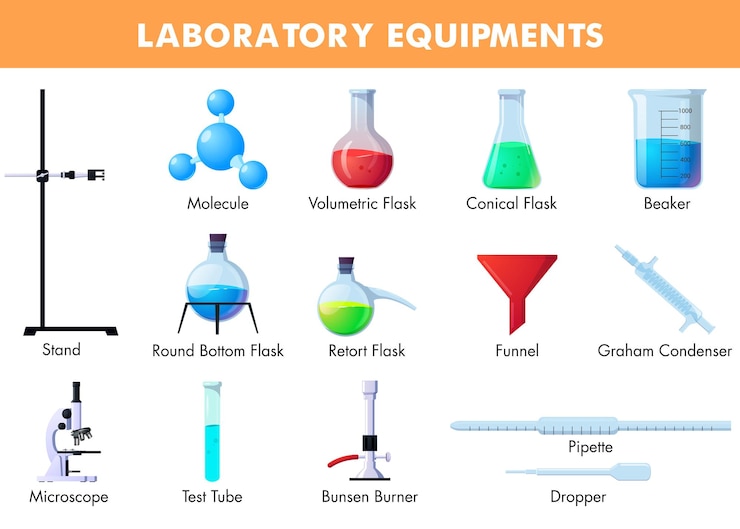 Vector laboratory instruments with microscope flasks beaker test tube burner pipette funnel dropper