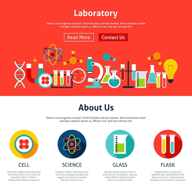 Дизайн веб-сайтов лаборатории. векторные иллюстрации. концепция науки плоский интернет.