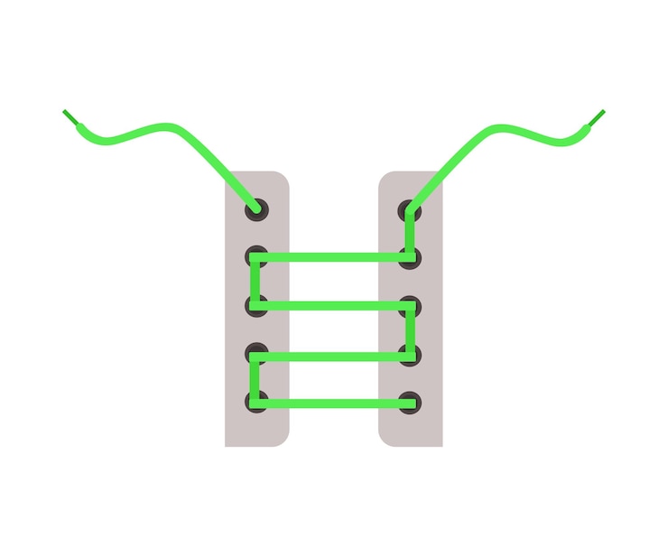 Vector lacing