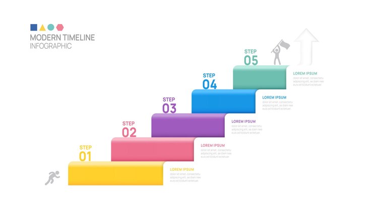 Vector ladder infografiek 5 stappen trappen naar succes groei sjabloon bedrijfsproces vector illustratie