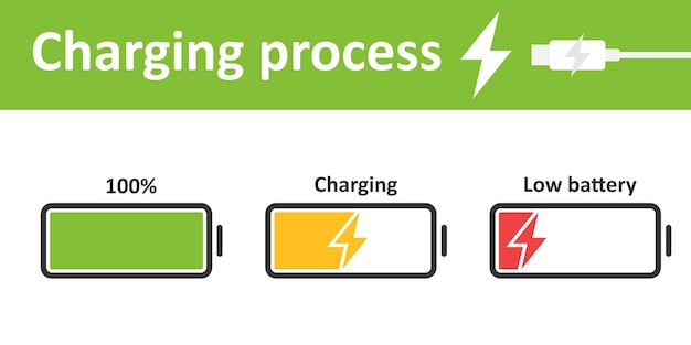 Lage batterijpictogram in vlakke stijl Batterij opladen proces vectorillustratie op geïsoleerde achtergrond Accumulator opladen teken bedrijfsconcept