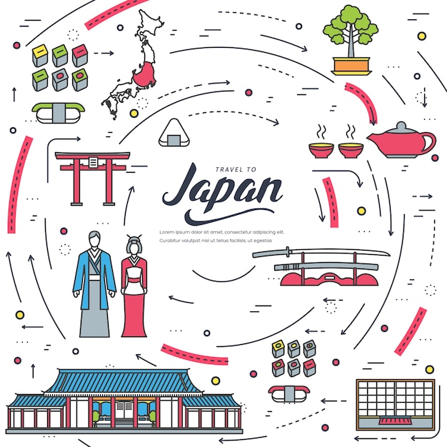 Land japan reis vakantiegids van goederen. set van architectuur, mode, mensen, items, natuur.