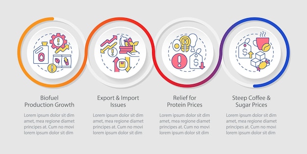 Landbouw nadelen lus infographic sjabloon