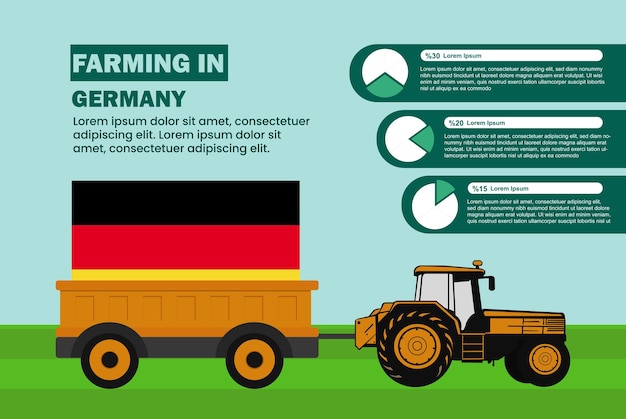 Vector landbouwindustrie in cirkeldiagraminfographics van duitsland met tractor en aanhangwagen