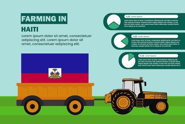 Landbouwindustrie in cirkeldiagraminfographics van Haïti met tractor en aanhangwagen