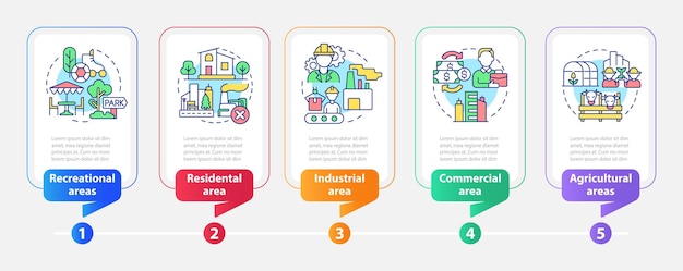 Landgebruik classificatie rechthoek infographic sjabloon