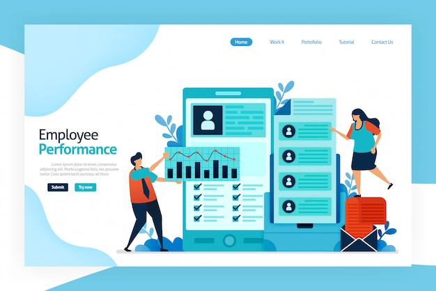 Landing page of employee performance