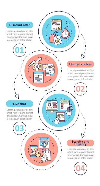 Vector landing page strategies vertical infographic template