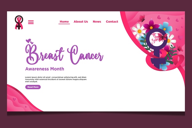 Modello di pagina di destinazione mese della sensibilizzazione sul cancro al seno