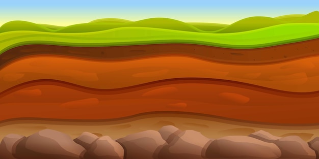 Vector landscape soil concept banner cartoon illustration of landscape soil vector concept banner for web design