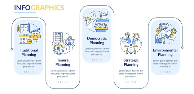 ベクトル 土地利用計画長方形インフォグラフィックテンプレート