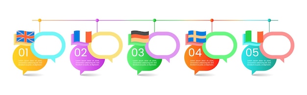Шаблон оформления инфографики диаграммы курсов изучения языка. Абстрактные векторные infochart с пустыми пространствами для копирования. Учебная графика с 5-ступенчатой последовательностью. Визуальное представление данных