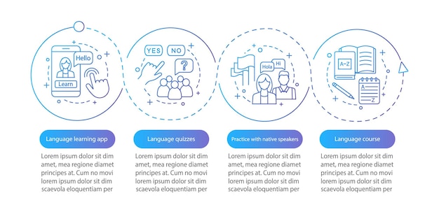 Modello di infografica vettoriale per l'apprendimento delle lingue lezioni con quiz linguistici di madrelingua corsi online visualizzazione dei dati con quattro passaggi e opzioni grafico della sequenza temporale del processo layout del flusso di lavoro