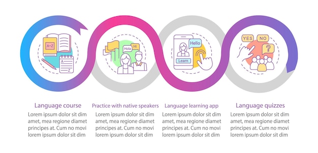 Modello di infografica vettoriale per l'apprendimento delle lingue