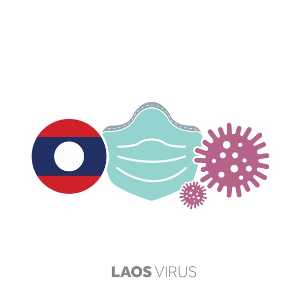 Laos coronavirus-uitbraakconcept met gezichtsmasker en virusmicrobe