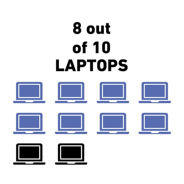 Laptop 8 out of 10