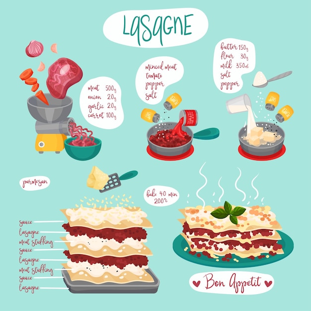 Vettore ricetta di lasagna con illustrazione vettoriale di preparazione passo a passo