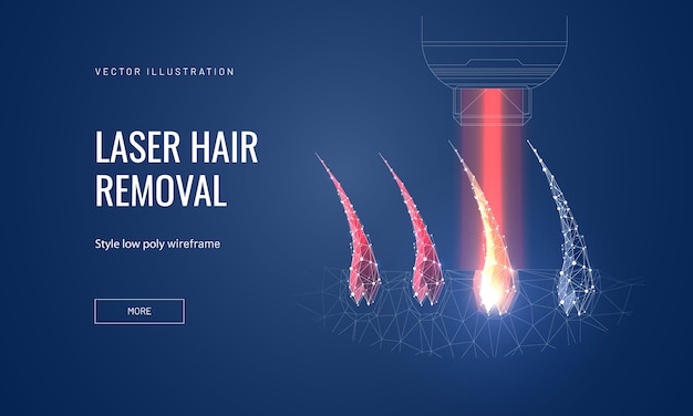 Laser hair removal concept in polygonal futuristic style for banner